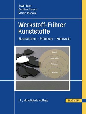 cover image of Werkstoff-Führer Kunststoffe